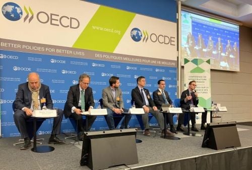 Accelerating Investment for Resilience