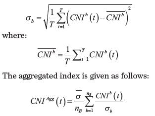 standard deviation of the index