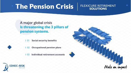 The Pensions Crisis & Flexicure Retirement solutions