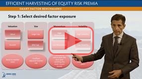 Efficient Harvesting of Risk Premia in Equity Markets by Lionel Martellini